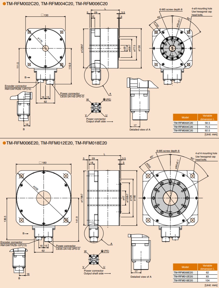 Mitsubishi-TM-RFM-ขนาด-01