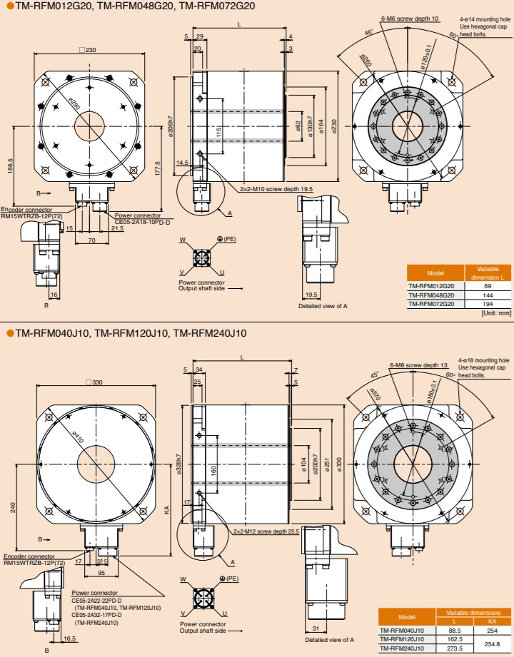 Mitsubishi-TM-RFM-ขนาด-02