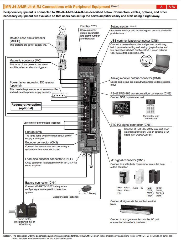 Mitsubishi-servo-amp-MR-J4-A