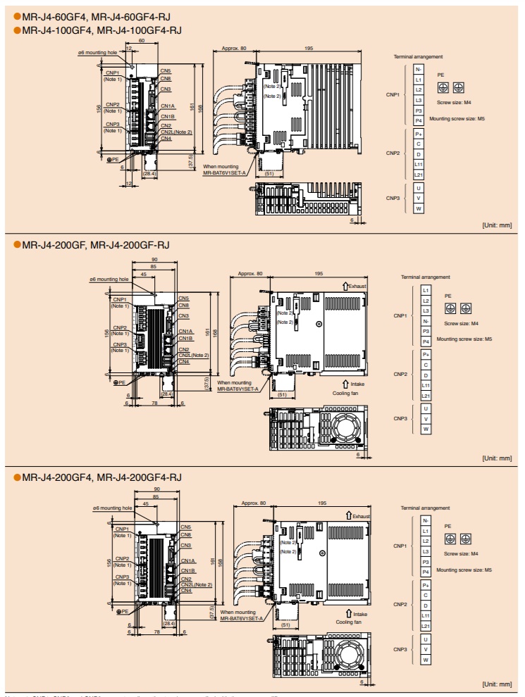 Mitsubishi-servo-amp-MR-J4-gf