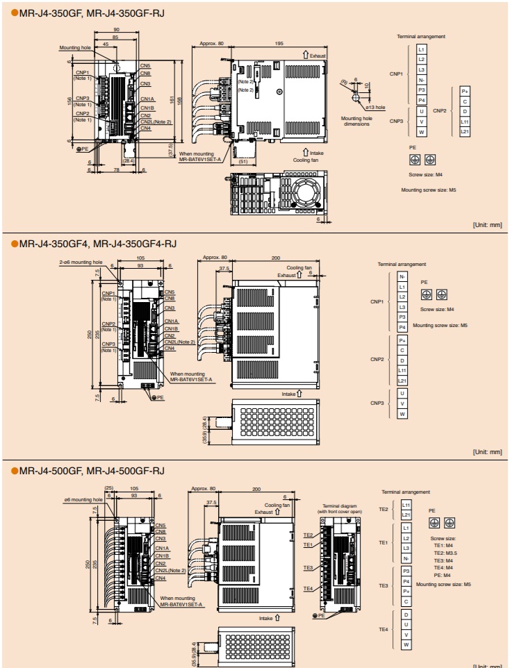 Mitsubishi-servo-amp-MR-J4-gf