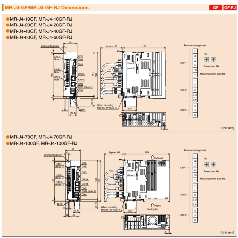 Mitsubishi-servo-amp-MR-J4-gf