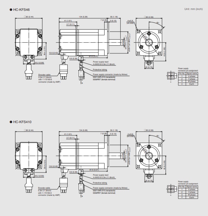 Mitsubishi-servo-motor-ขนาด