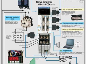 การต่อ-servo-amplifier-motor