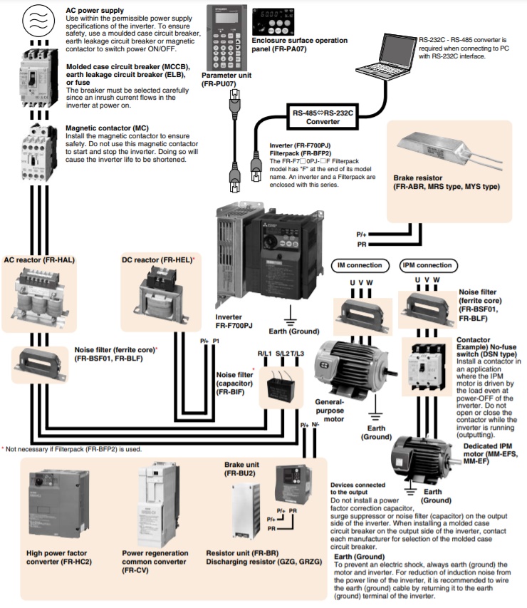 Mitsubishi-inverter-FR-F720PJ