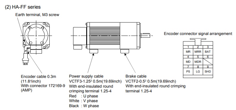 mitsubishi servo motor ha-ff I/O terminals