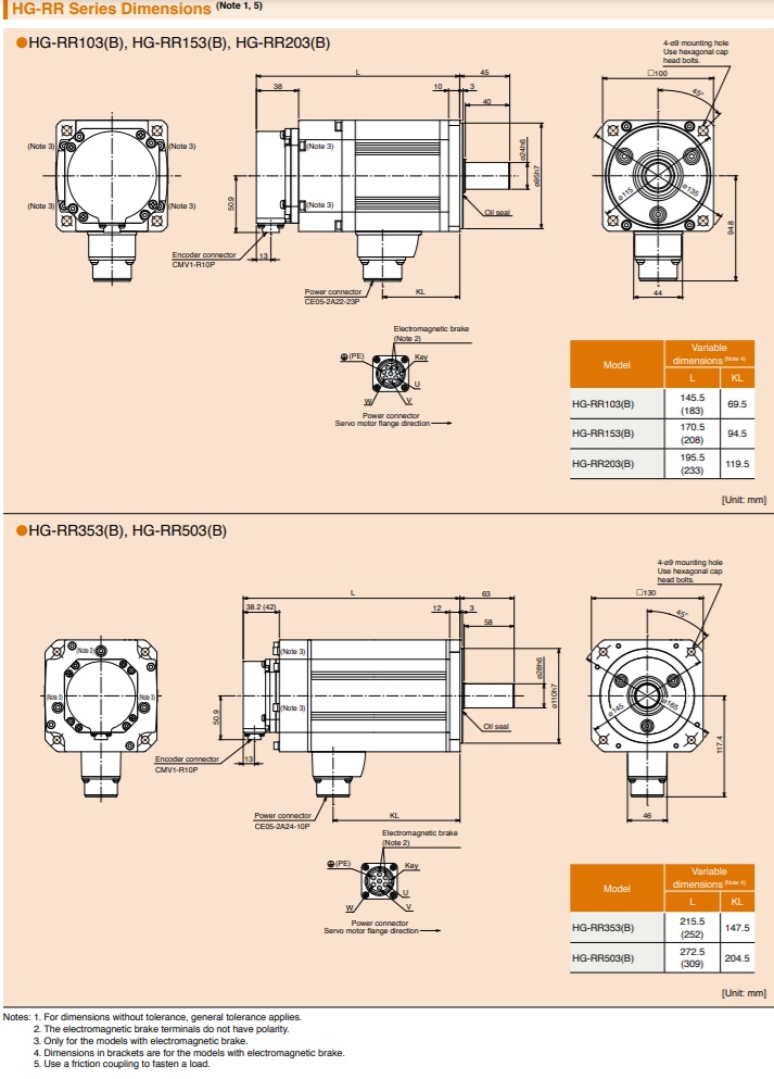 Mitsubishi-servo-motor-hg-rr