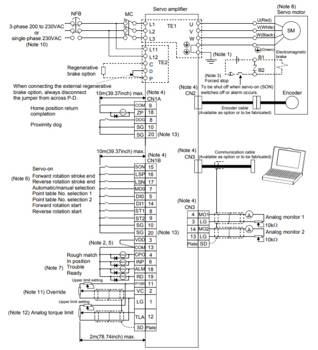 Mitsubishi MR J2 Wiring