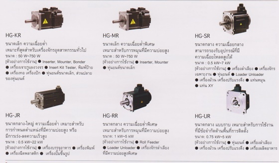 servo motor mitsubishi มีรุ่นที่กันน้ำได้